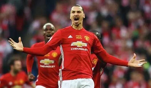 差异分析与 差异分析与